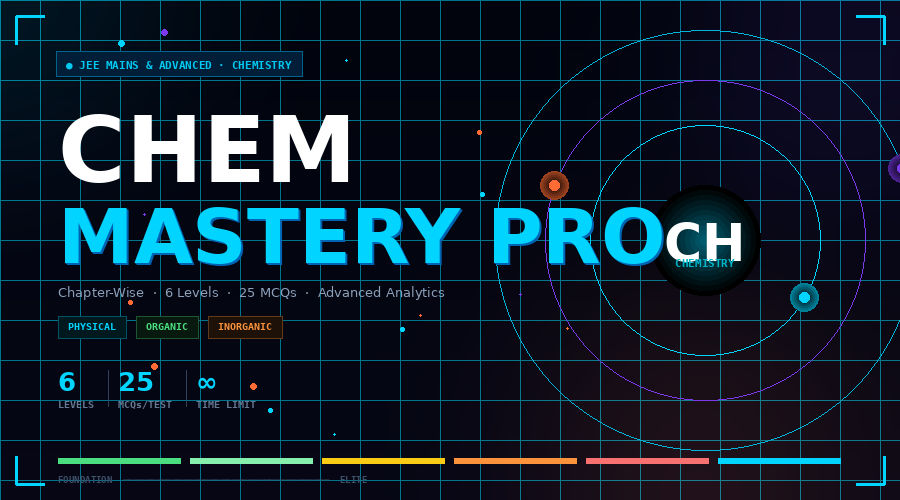 chemistry pro test series for jee mains