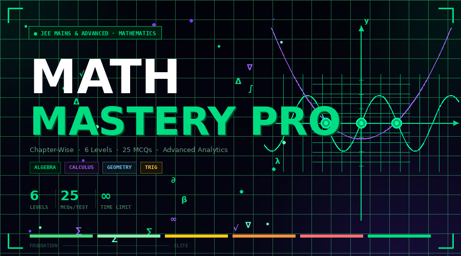 jee mains maths mastery pro practice test series.